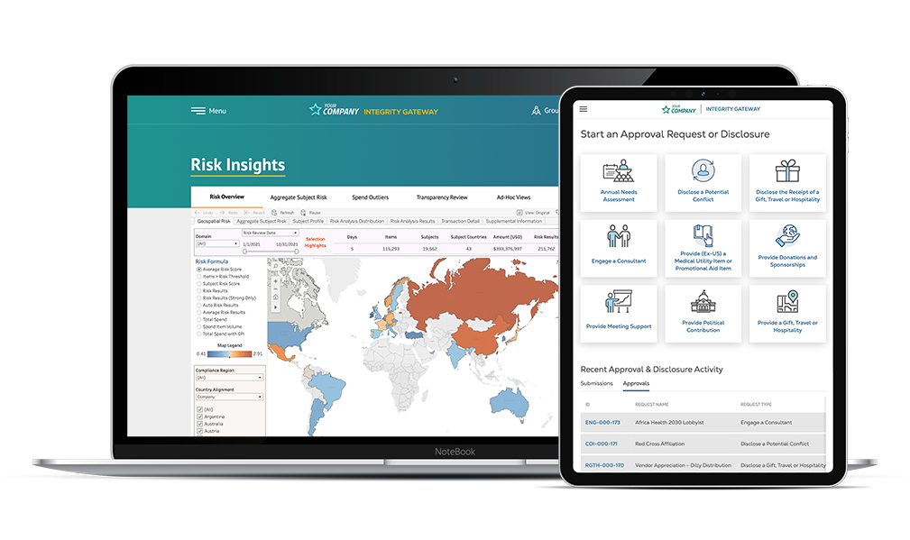 TM Risk Insights and AD Laptop and iPad